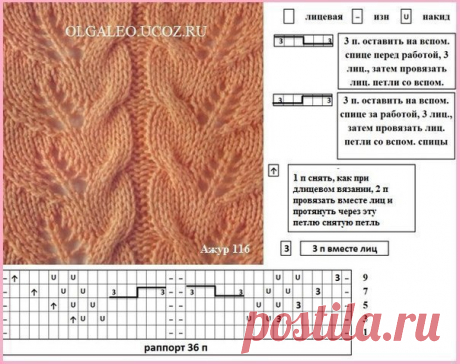 Узор спицами

#узоры_спицами@knittinglove