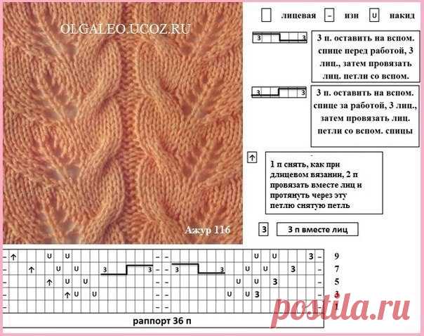 Узор спицами

#узоры_спицами@knittinglove