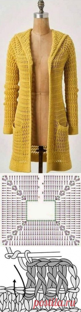 Вязание, рукоделие пряжа, узоры, мастер классы,