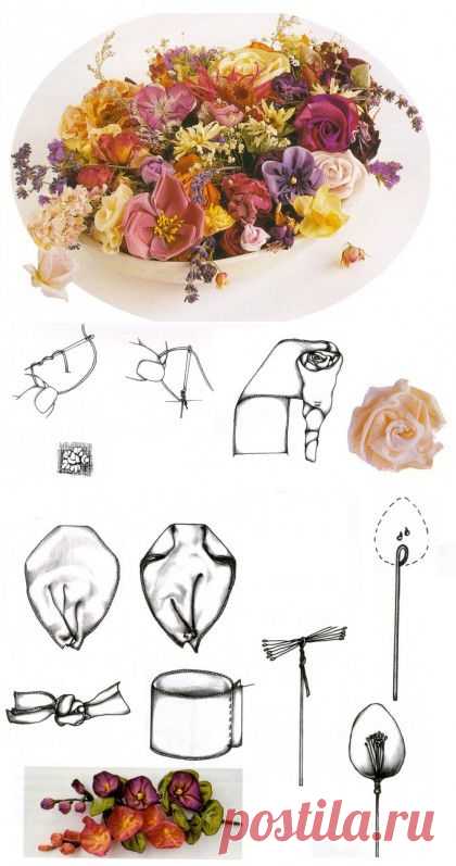 Цветы из лент. С чего начать? / Цветы из лент и ткани / В рукоделии