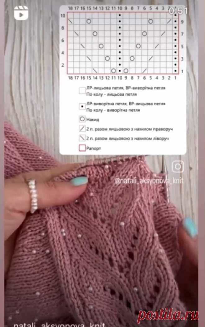 Эффектный выбор! Красивый стиль узором 