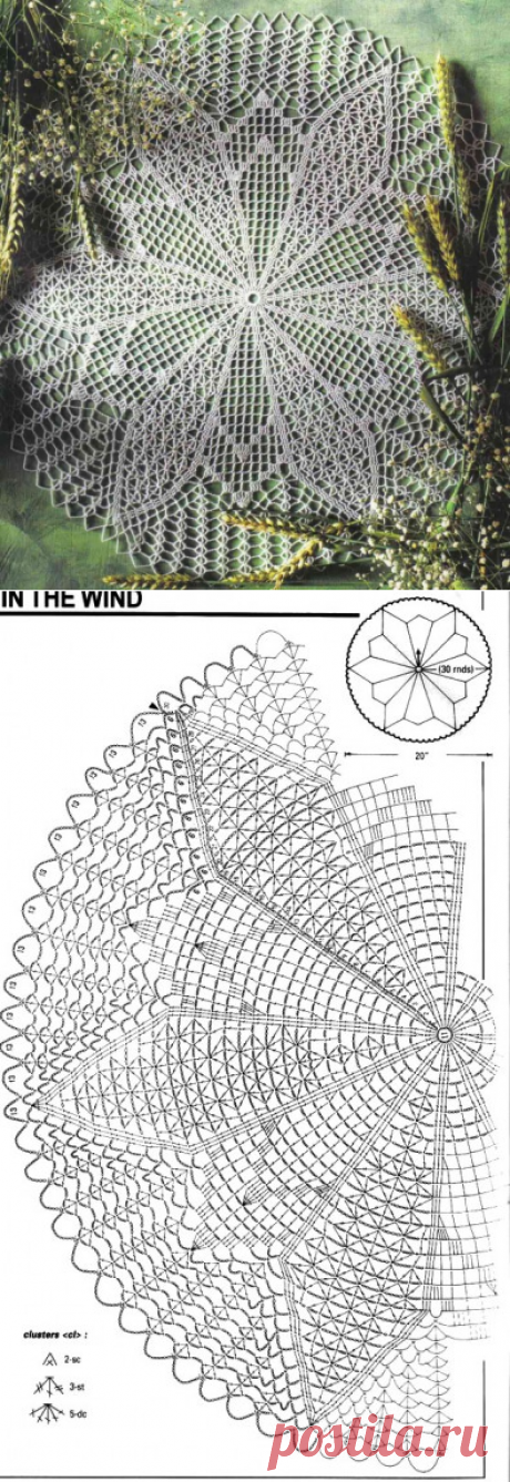 Круглая салфетка крючком