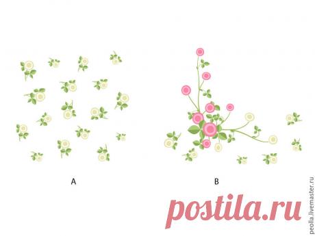 Уроки дизайна вышивки. Урок 3. Композиция Урок 3. Композиция, или Умение живописно формулировать мысли. В этом уроке мы начнем 'говорить' с помощью рисунка. Урок будет философски-рукодельным, достаточно возвышенным и одновременно практическим. Наверное, все вы слышали старый анекдот, в котором ребенок не говорил до 16 лет только потому, что все его устраивало, чай был в меру горячий, а суп в меру соленый, то есть ему попросту незачем было говорить и общаться.