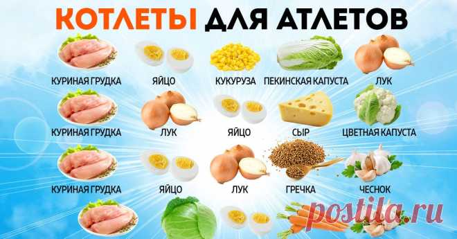 ПП-котлеты из курицы и овощей и как их приготовить