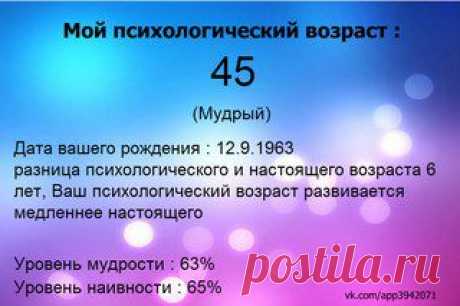 Фотографии Анны Зыряновой | 19 альбомов