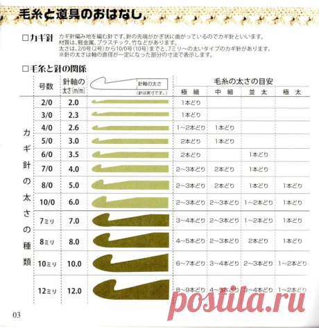 Техника вязания крючком(япония)
