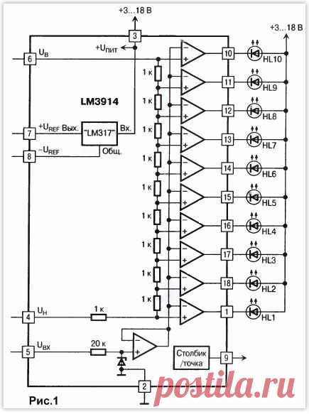 Светодиодные индикаторы уровня на микросхемах семейства LM3914, LM3915 и LM3916 - Схемотехнические решения - Приднестровский портал радиолюбителей