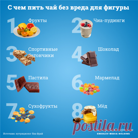 Список запрещенных продуктов при похудении Все о методах похудения, фитнес, домашние диеты, правильное питание, диетические рецепты.