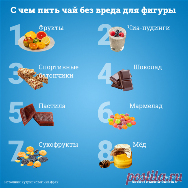 Список запрещенных продуктов при похудении Все о методах похудения, фитнес, домашние диеты, правильное питание, диетические рецепты.