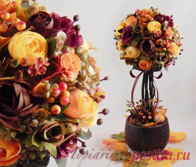 Яндекс.Картинки: поиск похожих картинок