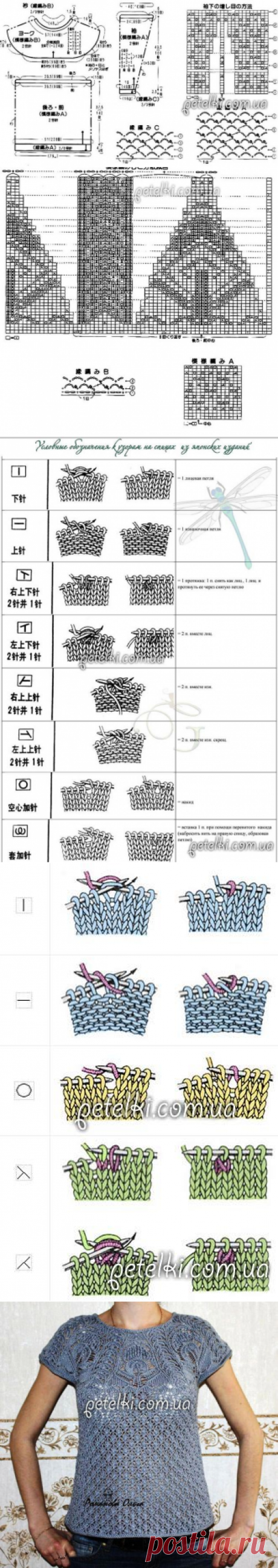 Пуловер спицами с ажурной кокеткой. Схемы с обозначениями