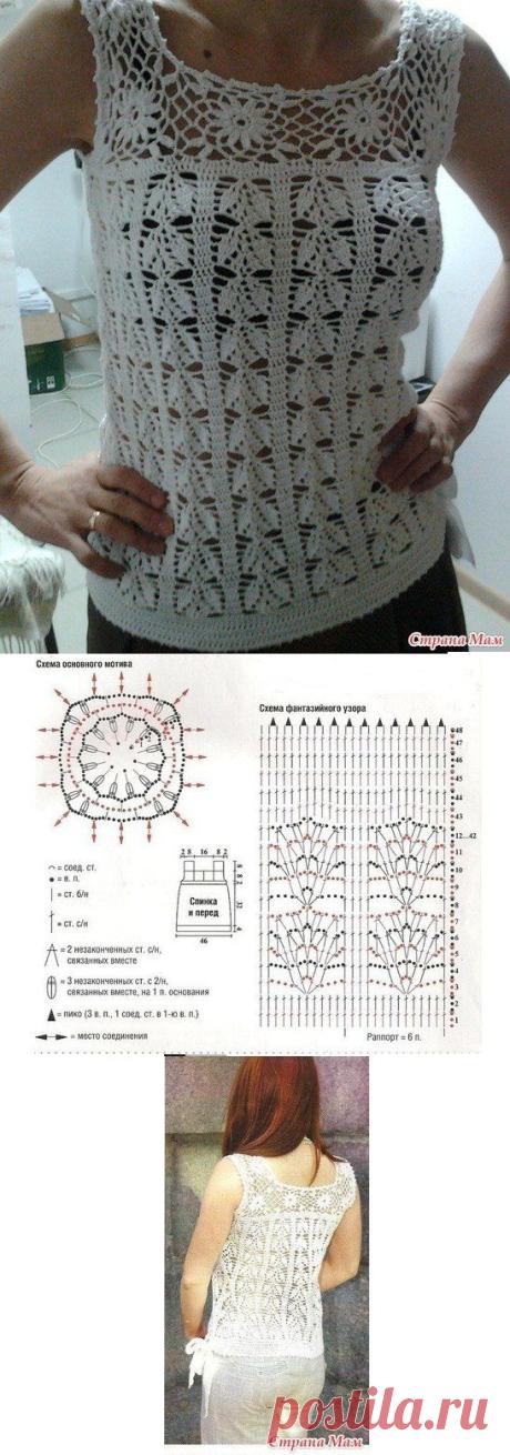 Pinterest: инструмент для поиска и хранения интересных идей