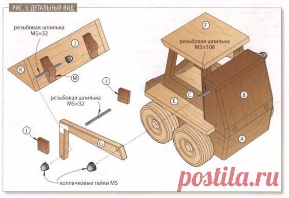(30) Pinterest