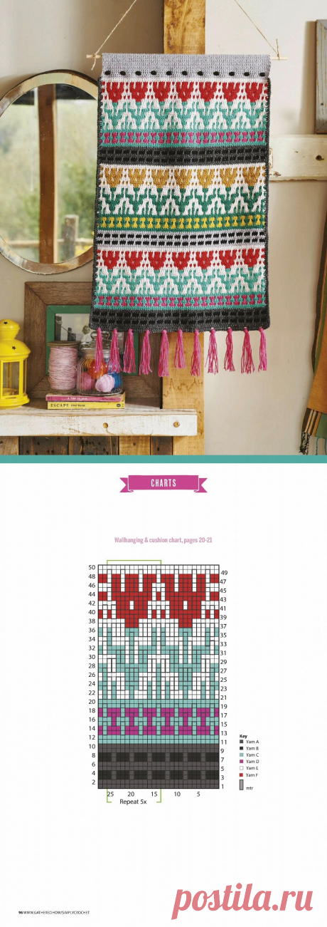 Simply Crochet №95 2020