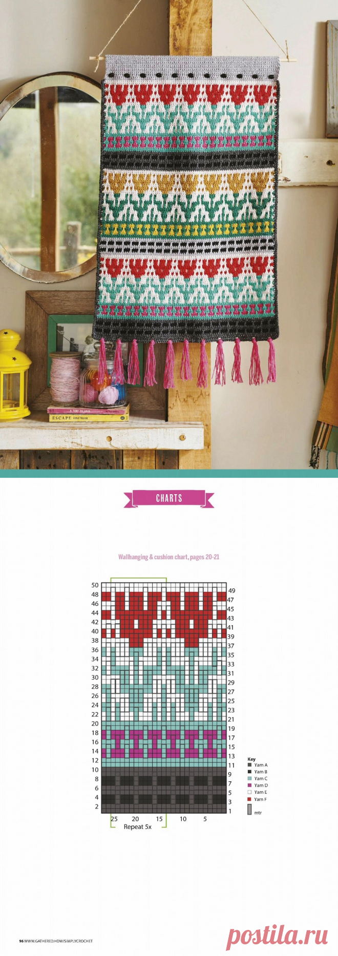 Simply Crochet №95 2020