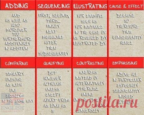 Слова-связки в английском языке / Неформальный Английский