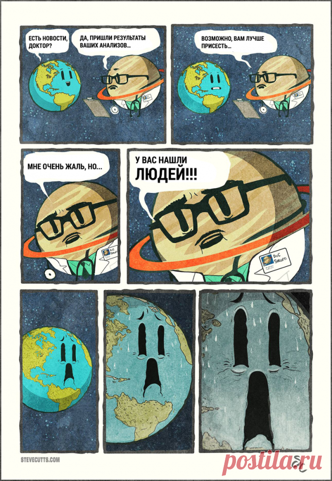 Современные ужасы