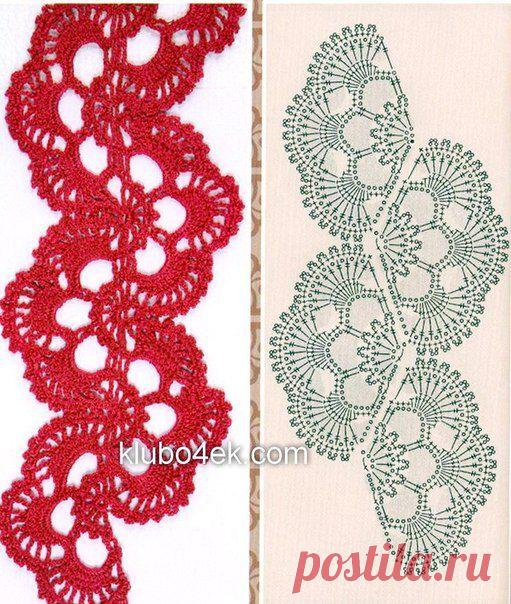 кружева / Вязаные крючком аксессуары / PassionForum - мастер-классы по рукоделию
