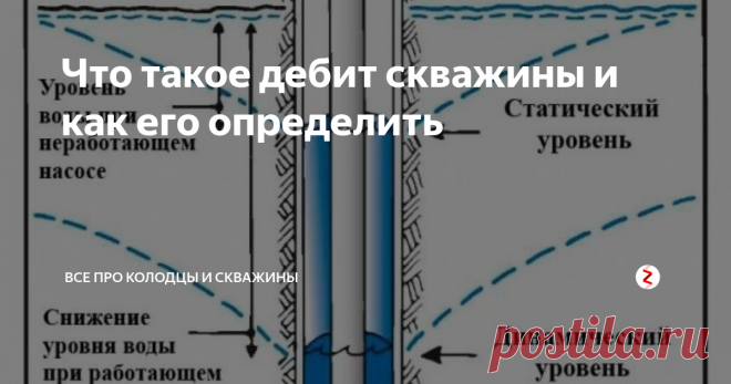Что такое дебит скважины и как его определить Одна из главных задач после того, как бурение скважины закончено – рассчитать её дебит. Некоторые люди не совсем представляют, что такое дебит скважины. В нашей статье мы посмотрим, что это такое и как рассчитывается. Это нужно для того, чтобы понять, сможет ли она обеспечить потребность в воде. Расчет дебита скважины определяется до того, как организация, осуществляющая бурение, выдаст Вам паспор