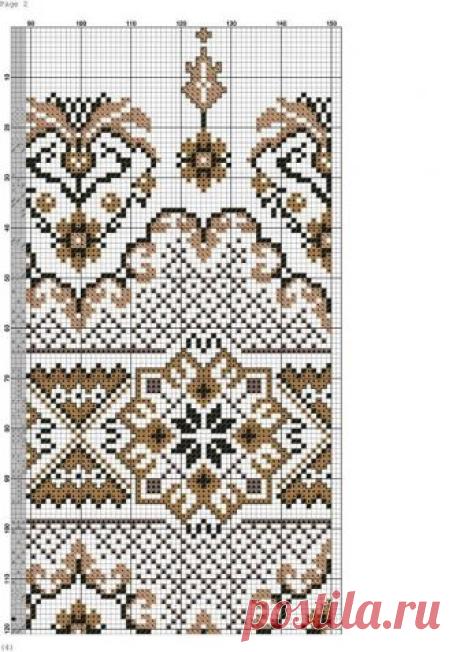 Схеми для вишиванок безкоштовно