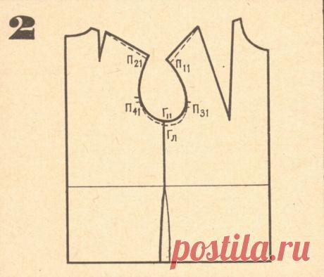 Рукав и пройма как надо! Корректируем стандартные выкройки из журналов. | Заметки Мастерицы | Яндекс Дзен