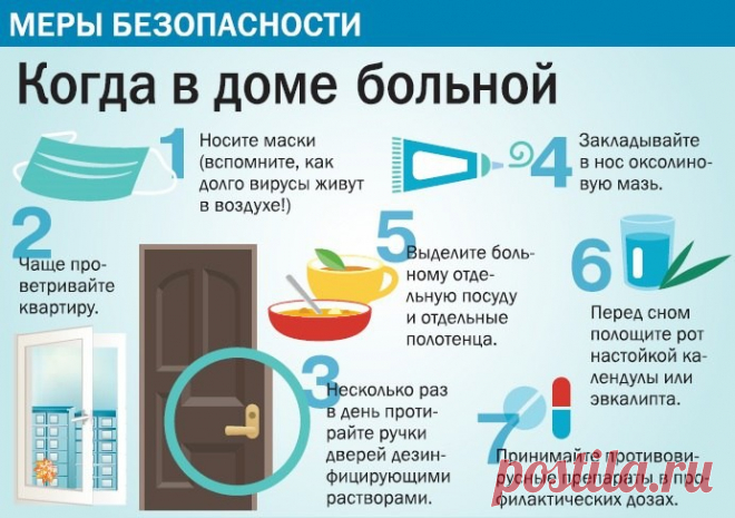 Грипп и ОРВИ. Чем они различаются и как их избежать?