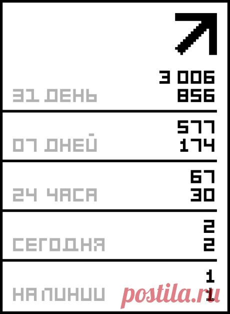 Рецепты блюд в кляре.