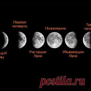Магические свойства фаз луны.