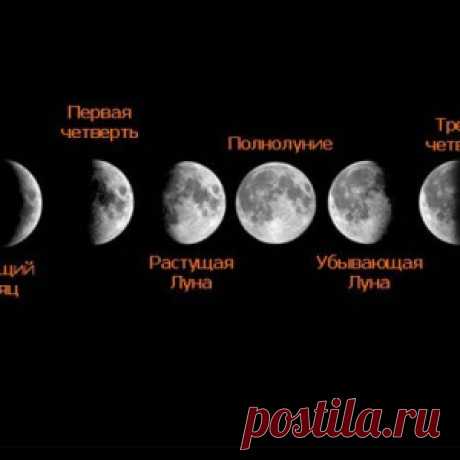 Магические свойства фаз луны.
