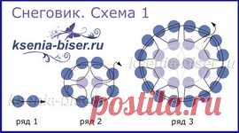 Снеговик Василий. Мастер-класс по объемной игрушке из бисера. Автор Ксения (Kseniaflor)
