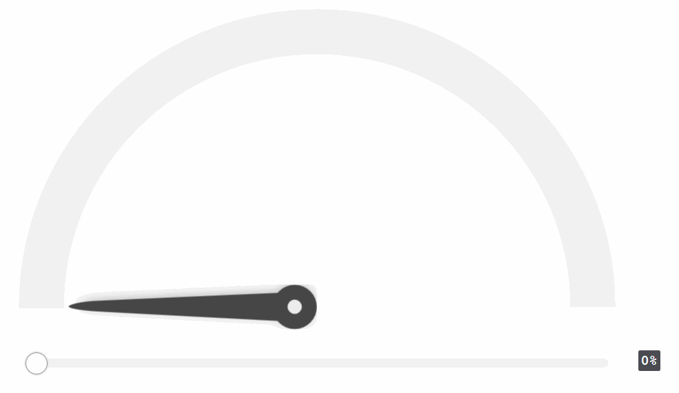 Google Image Result for https://media02.hongkiat.com/svg-meter-gauge-tutorial/svg-meter-gif.gif
