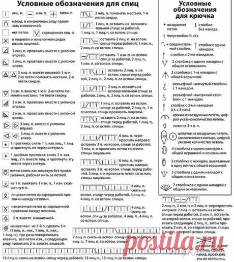 Условные обозначения спиц и крючков. Сохраняем, пригодится
