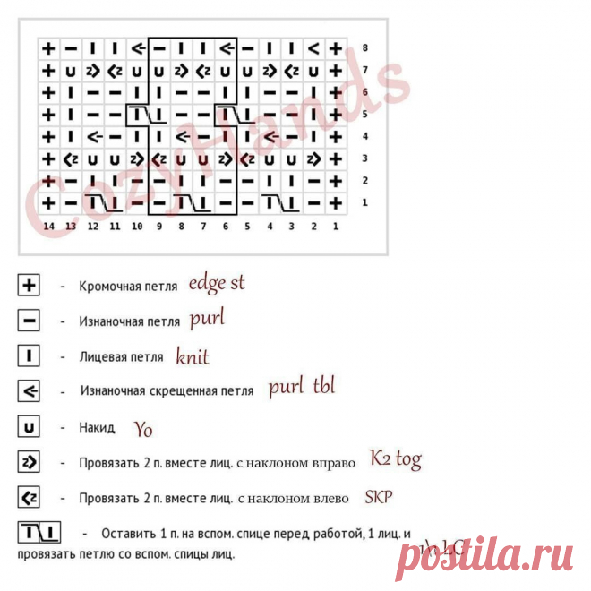 (1) Мой Мир@Mail.Ru