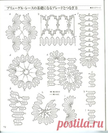 пинтерест сайт на русском языке рукоделие: 17 тыс изображений найдено в Яндекс.Картинках