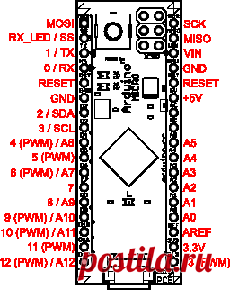 Arduino Micro | Аппаратная платформа Arduino.
Micro схож с Arduino Leonardo тем, что ATmega32u4 имеет встроенную поддержку USB-соединения, благодаря чему не требуется вспомогательный процессор. Это позволяет Micro появляться на подключенном компьютере в качестве мыши или клавиатуры в дополнение к виртуальному (CDC) последовательному порту (COM).
ATmega32U4 также поддерживает интерфейсы I2C (TWI) и SPI.