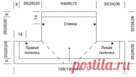 Дневник тата_са
