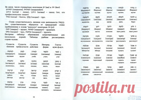 Марк Харах - Изучение грамматики иврита (1991)