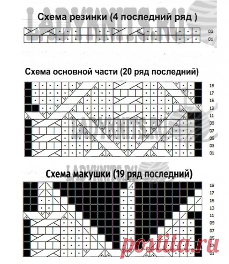 связать мужскую шапочку спицами с аранами схемы: 2 тыс изображений найдено в Яндекс Картинках