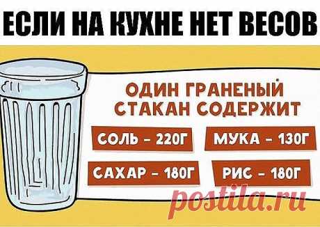 СПЕЦИИ – ЧТО К ЧЕМУ ПОДХОДИТ
 Сохраните себе на стену - пригодится!
ДЛЯ МЯСА: красный, черный, душистый перец или гвоздика, майоран, тимьян, тмин, куркума, лук, орегано.
ДЛЯ ПТИЦЫ: тимьян, майоран, розмарин, шалфей, чабрец, базилик.
ДЛЯ РЫБЫ: лавровый лист, белый перец, имбирь, душистый перец, лук, кориандр, перец чили, горчица, укроп, тимьян.
ДЛЯ ГРИЛЯ: красный перец, душистый перец, кардамон, тимьян, майоран, мускатный орех и мускатный цвет, тмин, имбирь, перец чили.
ДЛЯ...