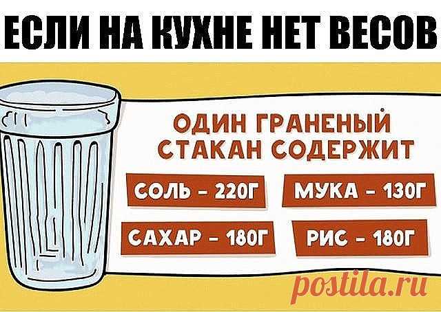 СПЕЦИИ – ЧТО К ЧЕМУ ПОДХОДИТ
 Сохраните себе на стену - пригодится!
ДЛЯ МЯСА: красный, черный, душистый перец или гвоздика, майоран, тимьян, тмин, куркума, лук, орегано.
ДЛЯ ПТИЦЫ: тимьян, майоран, розмарин, шалфей, чабрец, базилик.
ДЛЯ РЫБЫ: лавровый лист, белый перец, имбирь, душистый перец, лук, кориандр, перец чили, горчица, укроп, тимьян.
ДЛЯ ГРИЛЯ: красный перец, душистый перец, кардамон, тимьян, майоран, мускатный орех и мускатный цвет, тмин, имбирь, перец чили.
ДЛЯ...