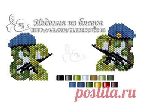 Редактировать описание