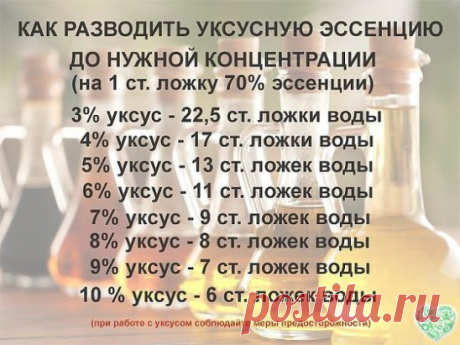 Как правильно разводить уксусную эссенцию.
