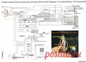 Установка сигнализации на Volkswagen Passat B6, точки подключения, Фольксваген Пассат Б6 - Автолитература, manualforauto.ru