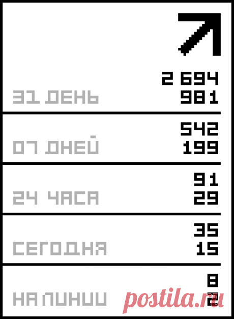 Шнур-гусеничка с бусинками (крючок).