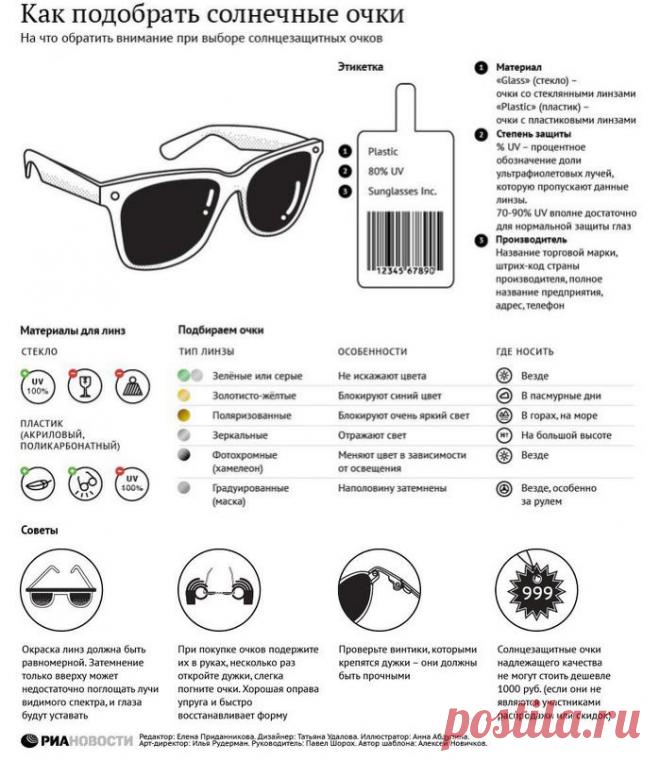 Как выбрать солнцезащитные очки?.