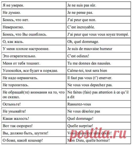 французский язык транскрипция: 14 тыс изображений найдено в Яндекс.Картинках