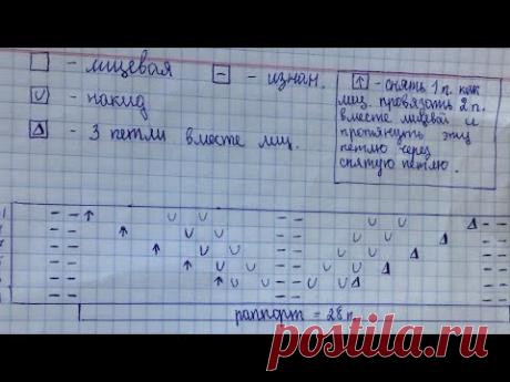 Вязание ажурных носков, урок 3.