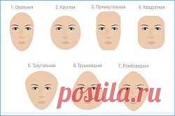 Как подобрать прическу | МОИ СЕКРЕТЫ 50 +

по типу лица