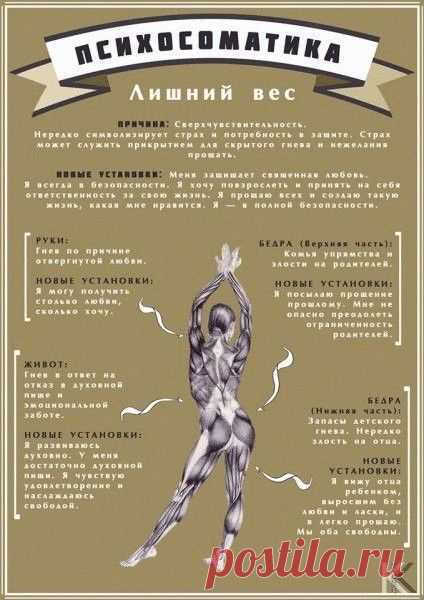 Психосоматика заболеваний — что и как влияет на наш организм