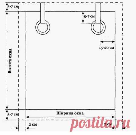 Рулонные шторы своими руками: как сшить, сделать самому, фото, видео